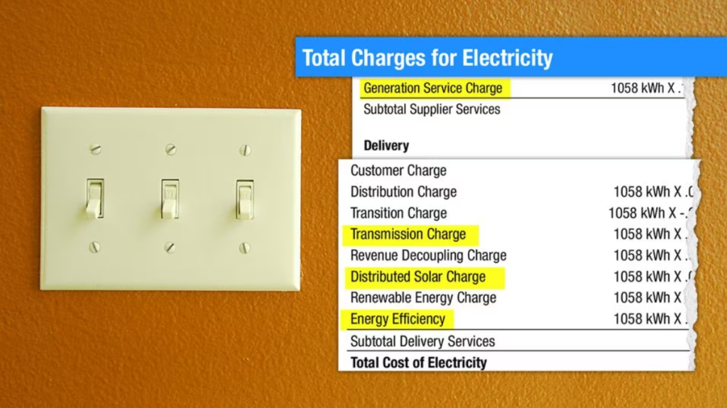 A light switch with an illustration of an electric bill highlighting multiple charges.