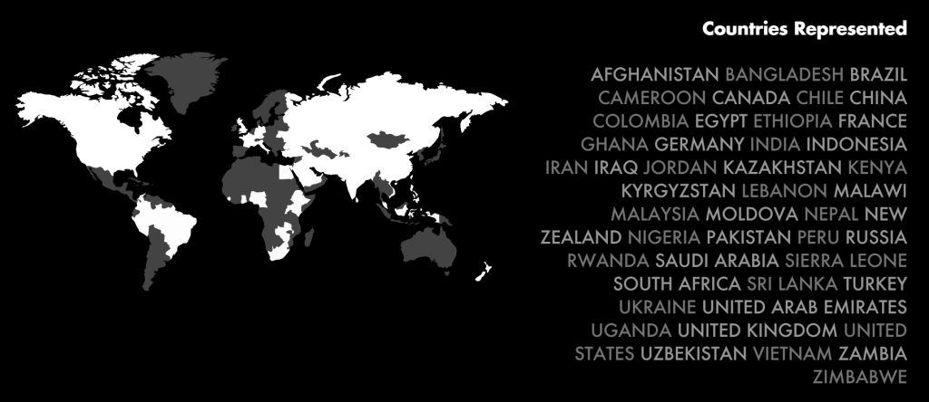 Countries represented: Afghanistan, Bangladesh, Brazil, Cameroon, Canada, Chile, China, Colombia, Egypt, Ethiopia, France, Ghana, Germany, India, Indonesia, Iran, Iraq, Jordan, Kazakhstan, Kenya, Kyrgyzstan, Lebanon, Malawi, Malaysia, Moldova, Nepal, New Zealand, Nigeria, Pakistan, Peru, Russia, Rwanda, Saudi Arabia, Sierra Leone, South Africa, Sri Lanka, Turkey, Ukraine, United Arab Emirates, Uganda, United Kingdom, United States, Uzbekistan, Vietnam, Zambia, Zimbabwe